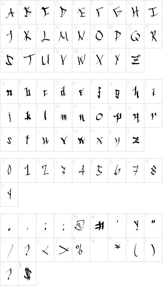 download from edison