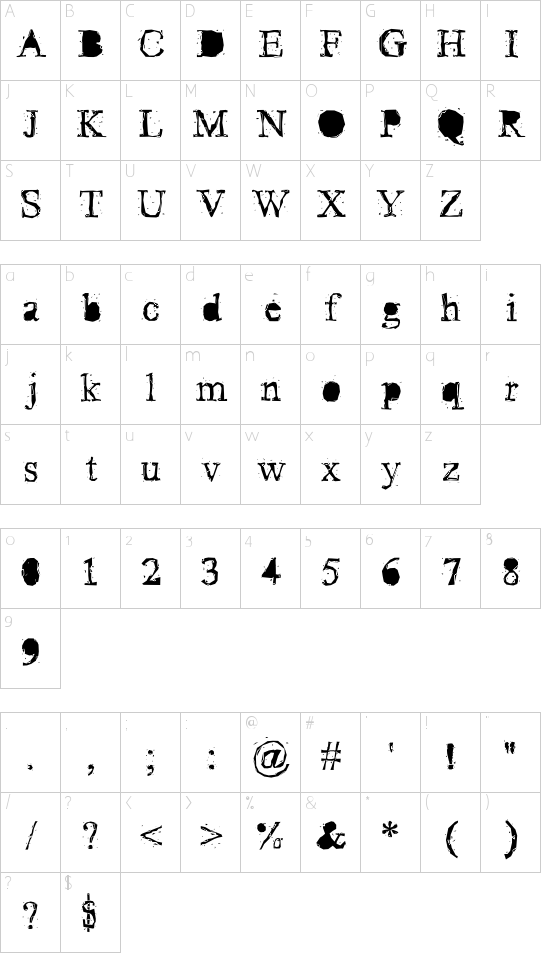 Times New Roman Schriftart kostenloser Download des Font und Übersicht über die Schrift